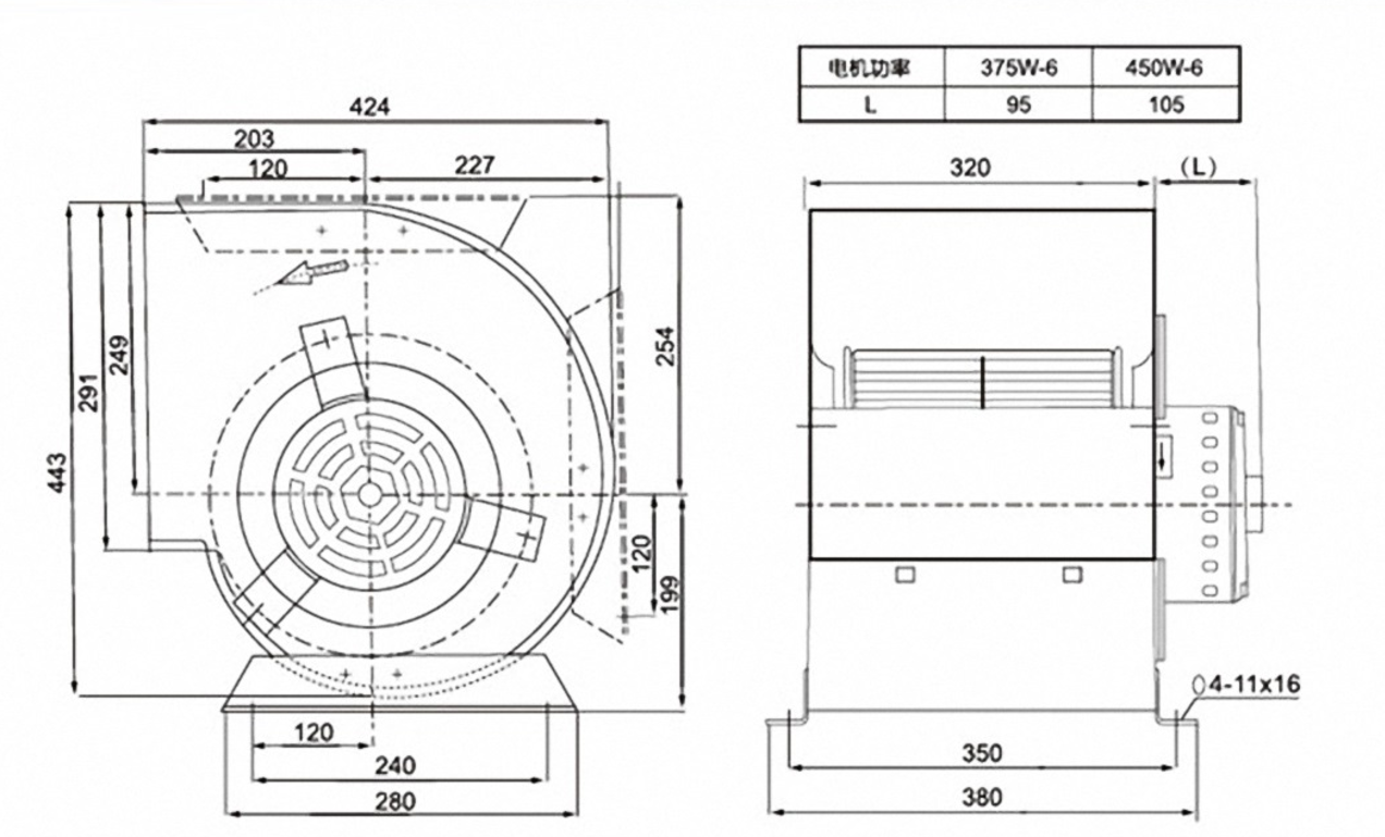 10-10 375W-6-450W AC EC doubleinlet centrifugal fan manufacturer supplier factory