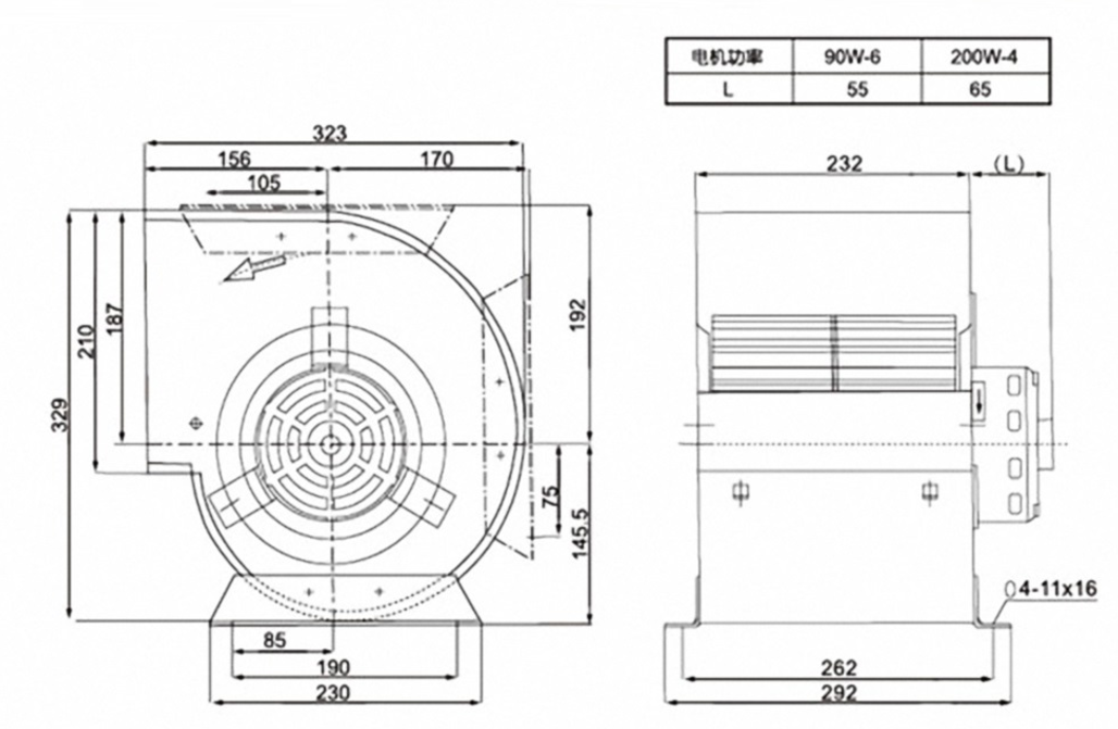 TGZ-7-7-90W-6-200W centrifugal fan blower manufacturers suppliers factories